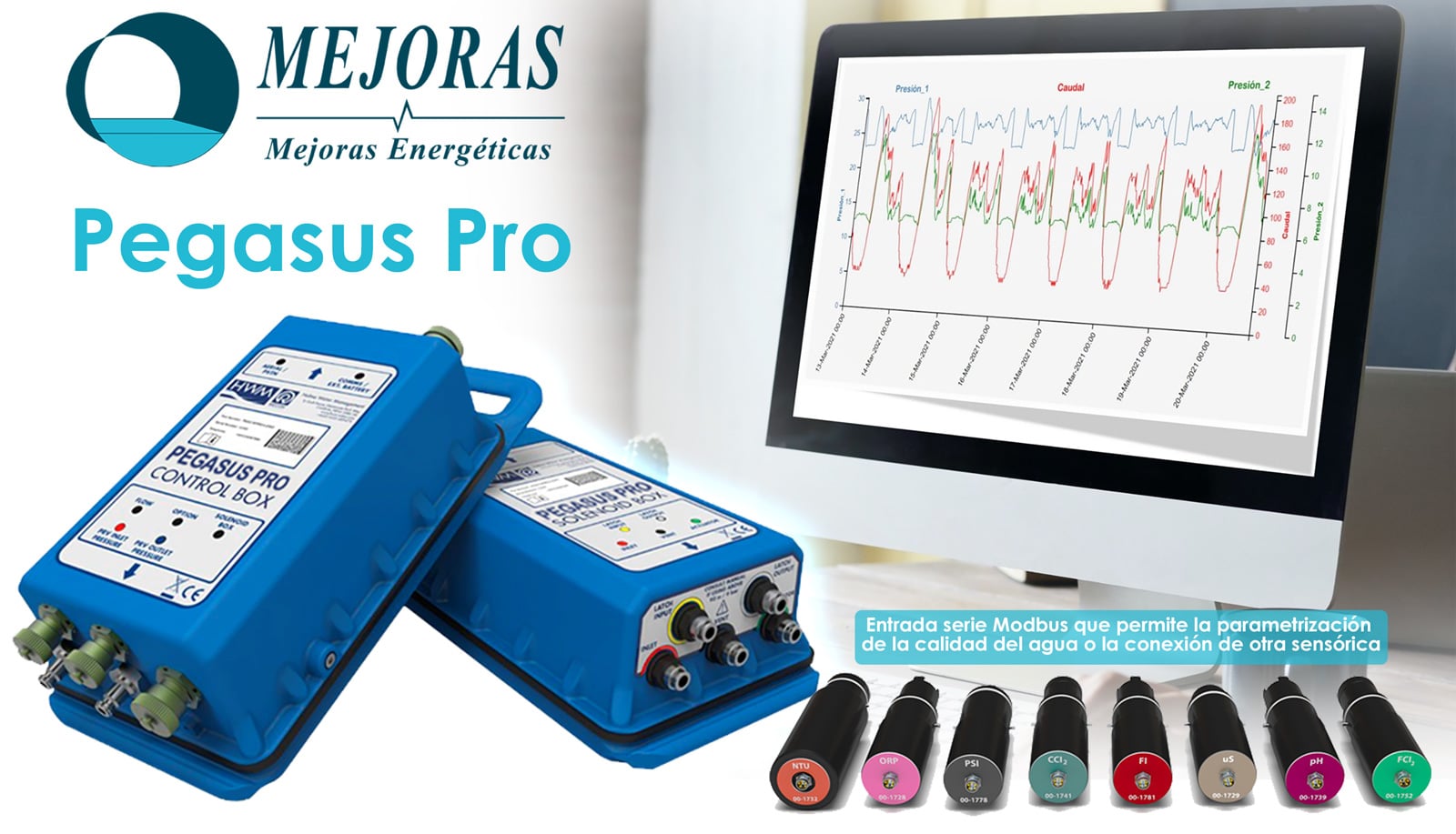 Regulación activa de presiones con el nuevo PEGASUS PRO